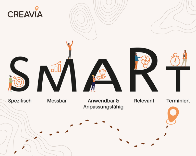 Smartes Corporate Design